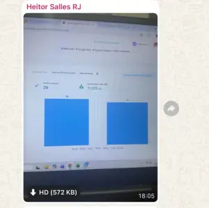 Print enviado por Heitor Salles: R$ 11.012 em 2 dias