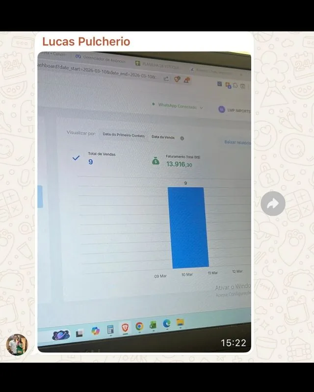 Print do dashboard: 9 vendas R$ 13.916 em um dia